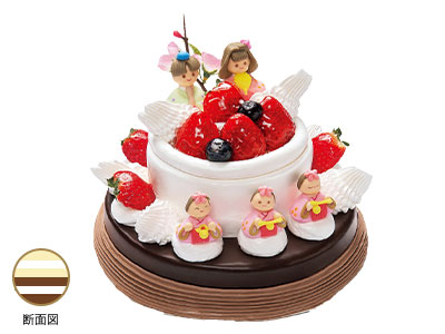 ���ʹ���